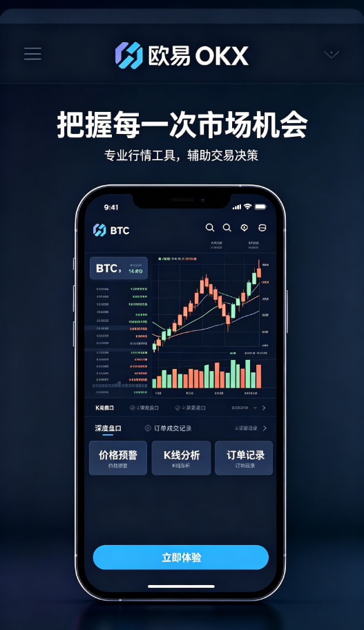 欧交易所平台app行情分析工具展示